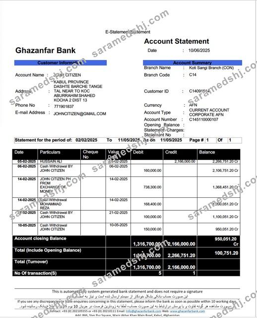 Afghanistan Ghazanfar Bank account statement Word and PDF template